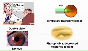 Computer vision syndrome