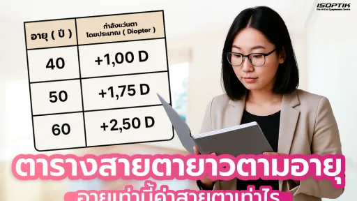 ตารางสายตายาวตามอายุ อายุเท่านี้ค่าสายตาเท่าไร