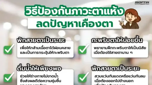 กรอบแว่น AROON Eyewear ดีไซน์ Casual / Everyday look ขาแว่นกางได้ 180&deg; เหมาะกับทุกเพศ ทุกวัย พร้อมกับ เลนส์โปรเกรสซีฟเฉพาะบุคคล ISOPTIK MP ย่อบาง 1.6 Blue Block 