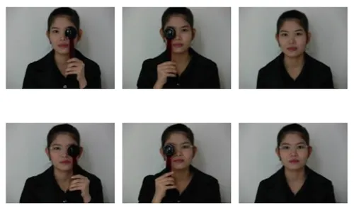 วัดค่า VA