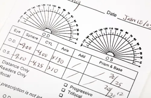 รู้จักค่าสายตา และวิธีอ่านค่าสายตา