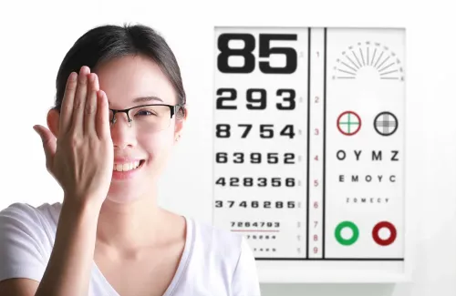 แบบทดสอบสายตาเอียง สายตาสั้น สายตายาว