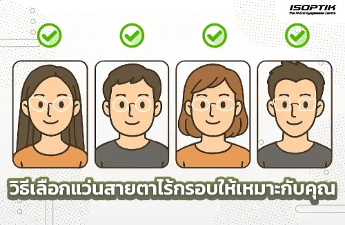 ข้อดีและข้อควรระวังของแว่นสายตาไร้กรอบ
