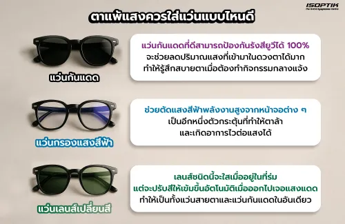 ตาแพ้แสงควรใส่แว่นแบบไหนดี