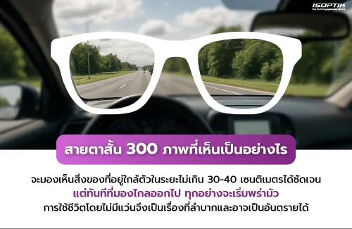 สายตาสั้น 300 ภาพที่เห็นเป็นอย่างไร