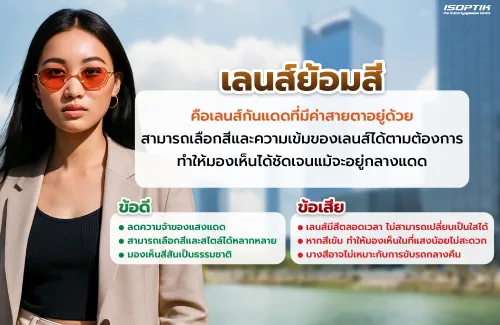 เลนส์ย้อมสี 