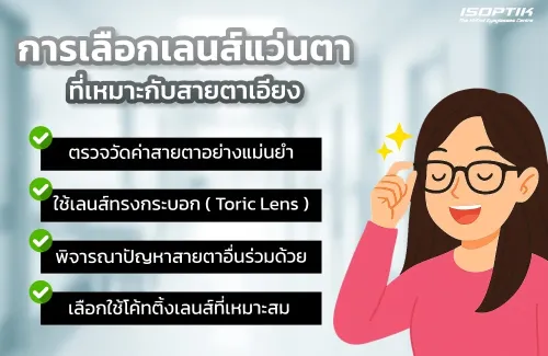 การเลือกเลนส์แว่นตาที่เหมาะกับสายตาเอียง