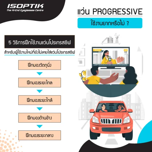 Progressive Glasses พกแว่นเดียวจบ พร้อมลุยตลอดวัน