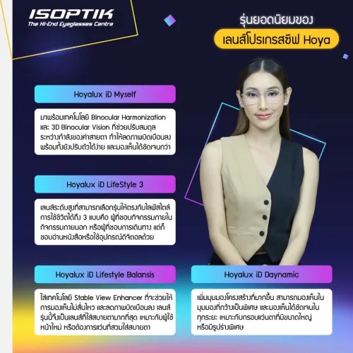 ทำความรู้จักที่มาของ เลนส์โปรเกรสซีฟ Hoya