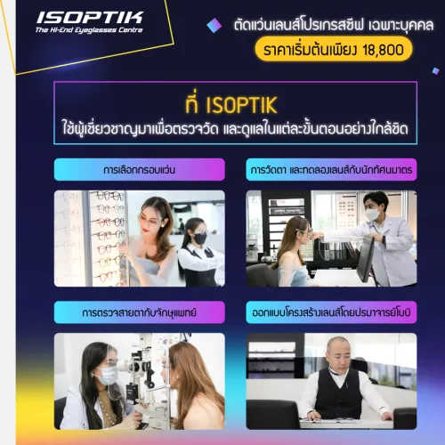 ทำความรู้จักที่มาของ เลนส์โปรเกรสซีฟ Hoya