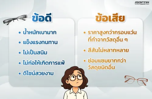 ข้อดีและข้อเสียกรอบแว่นตาไทเทเนียม
