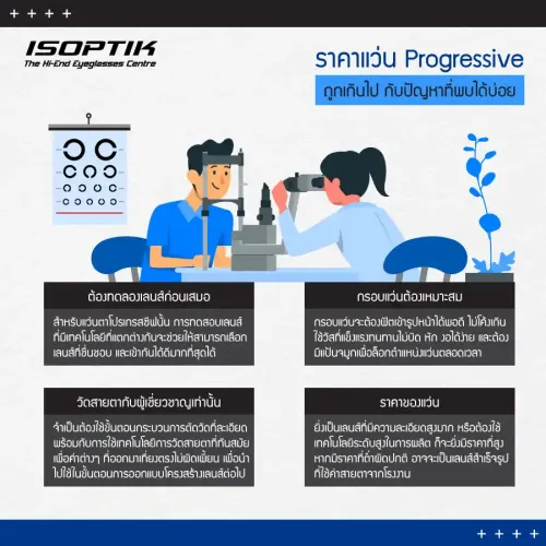 ราคาแว่น Progressive ถูกเกินไป กับปัญหาที่พบได้บ่อย