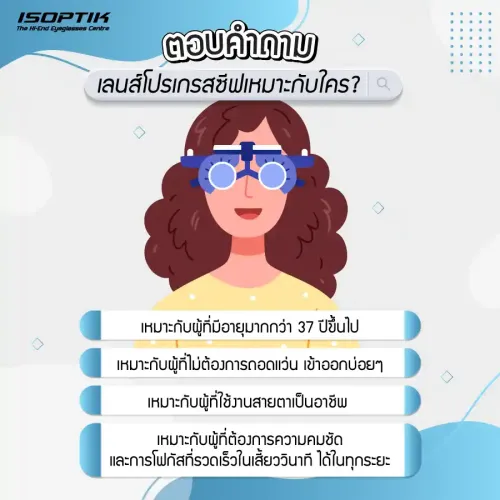 เลนส์โปรเกรสซีฟ เหมาะกับใคร ?