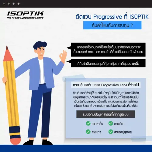ตัดแว่น Progressive ที่ ISOPTIK คุ้มค่าไหมกับการลงทุน ?