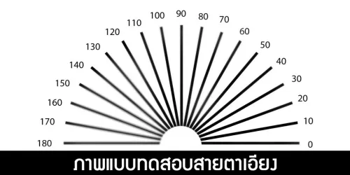 ภาพทดสอบสายตาเอียง (Fan Chart)