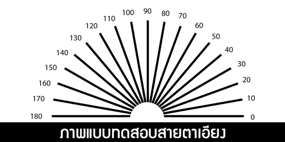  ภาพแบบทดสอบสายตาเอียง