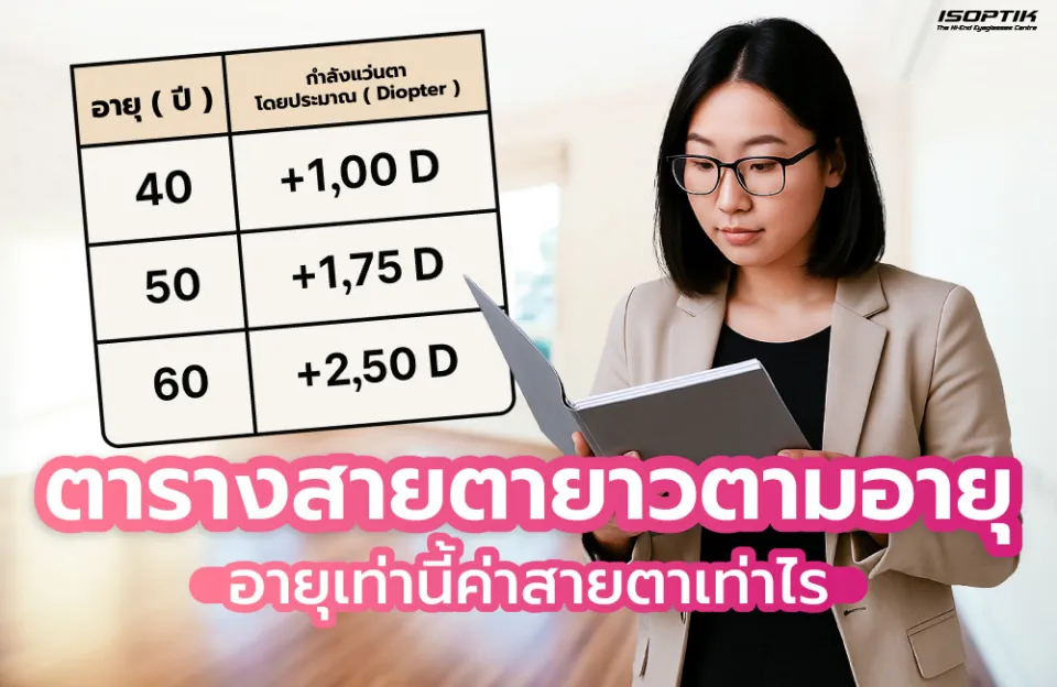 ตารางสายตายาวตามอายุ อายุเท่านี้ค่าสายตาเท่าไร