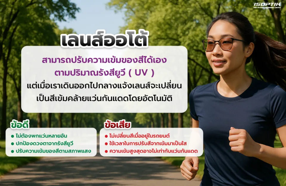  เลนส์ออโต้ 