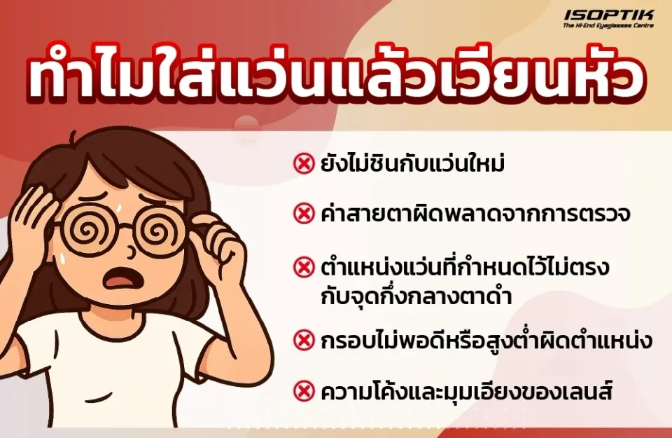 ใส่แว่นแล้วเวียนหัวเกิดจากอะไร