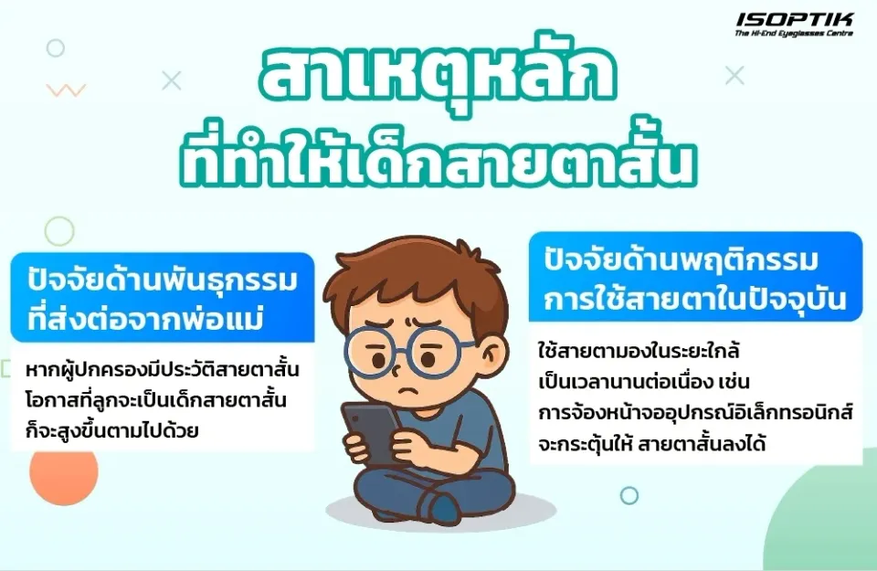 สาเหตุหลักที่ทำให้เด็กสายตาสั้น