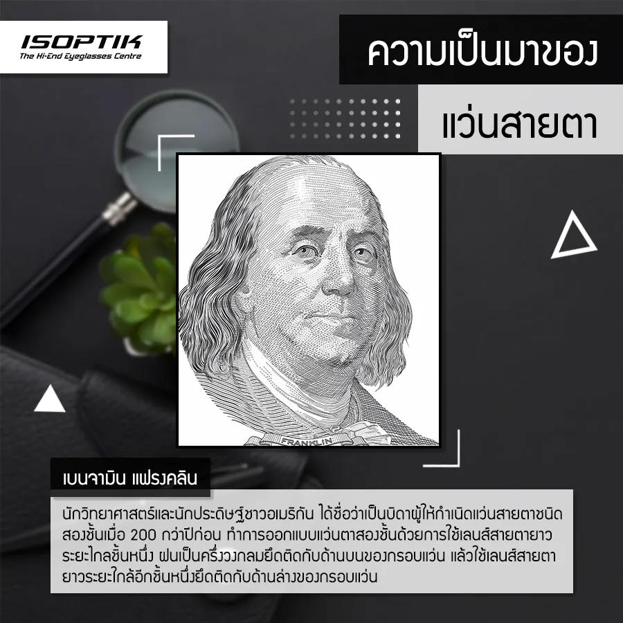 เลนส์โปรเกรสซีฟ