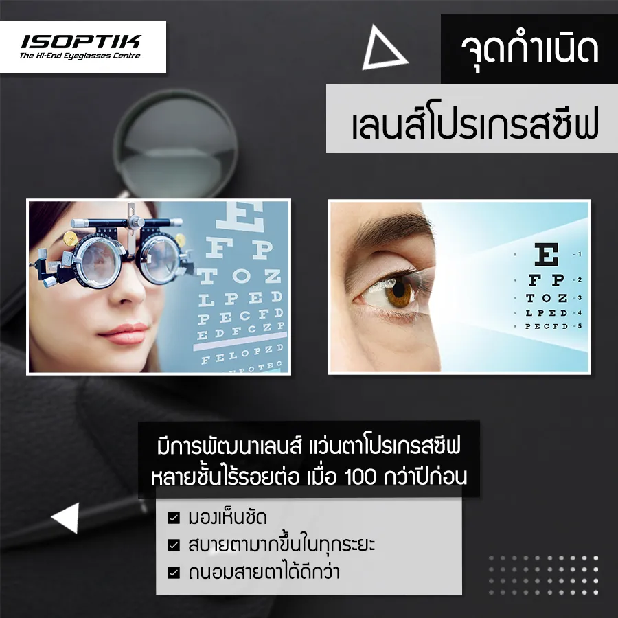 เลนส์โปรเกรสซีฟ