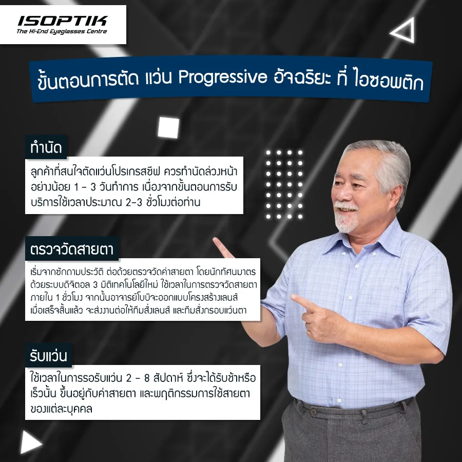 แว่นตาโปรเกรสซีฟ