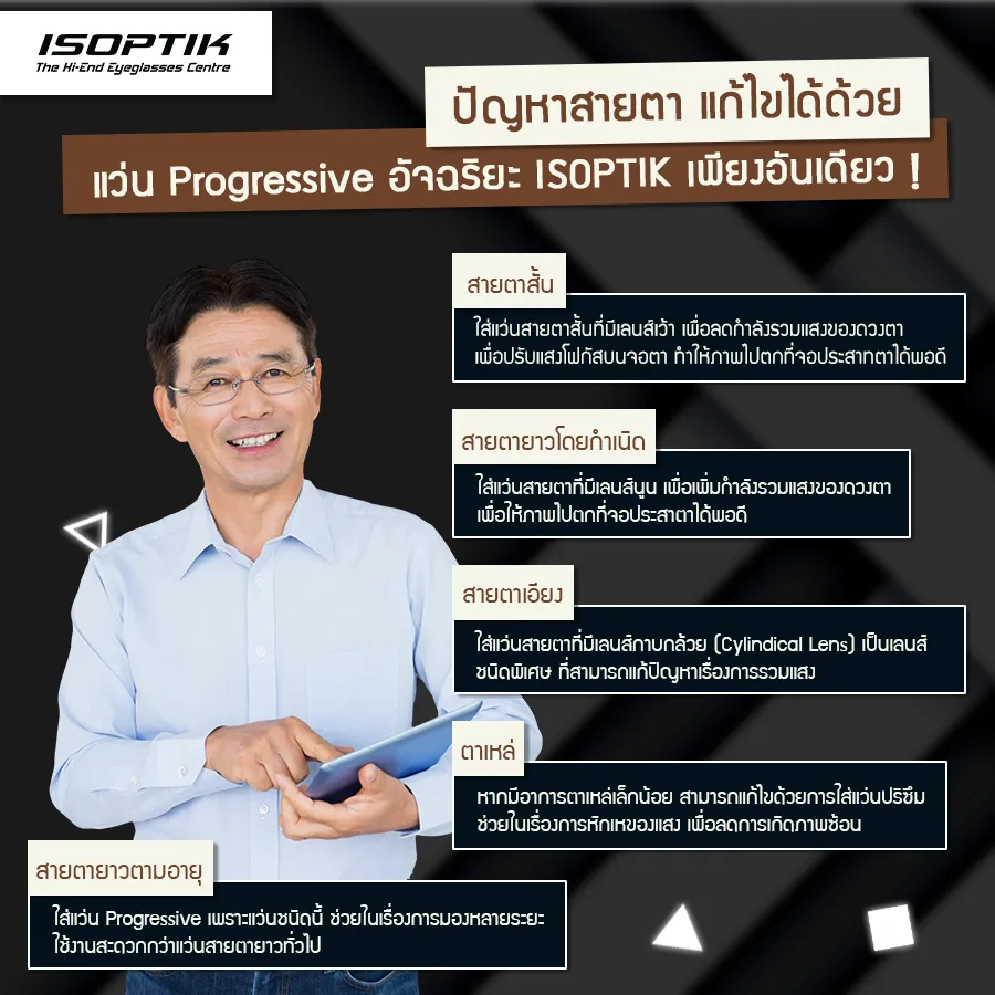 แก้ปัญหา สายตาทุกชนิด พร้อมกันด้วย แว่น Progressive ISOPTIK