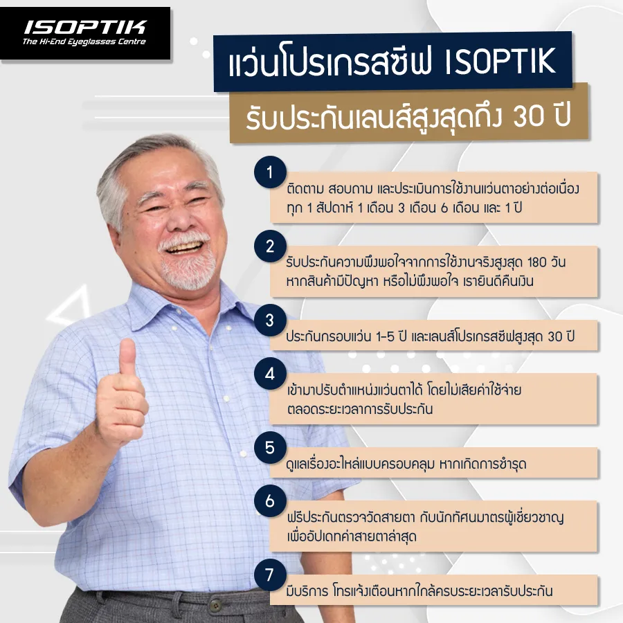 เลือกตัดแว่น เลนส์โปรเกรสซีฟยี่ห้อไหนดี ให้เหมาะสมกับไลฟ์สไตล์ !