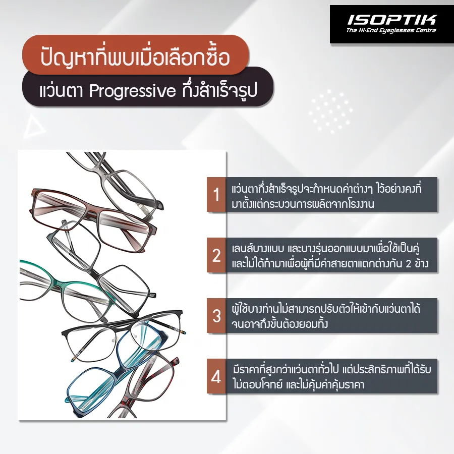 แว่นตา Progressive แว่นสำหรับผู้ที่มีปัญหาสายตาผู้สูงอายุ