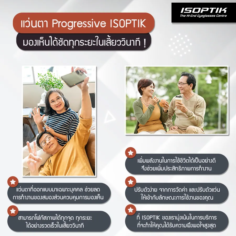 แว่นตา progressive