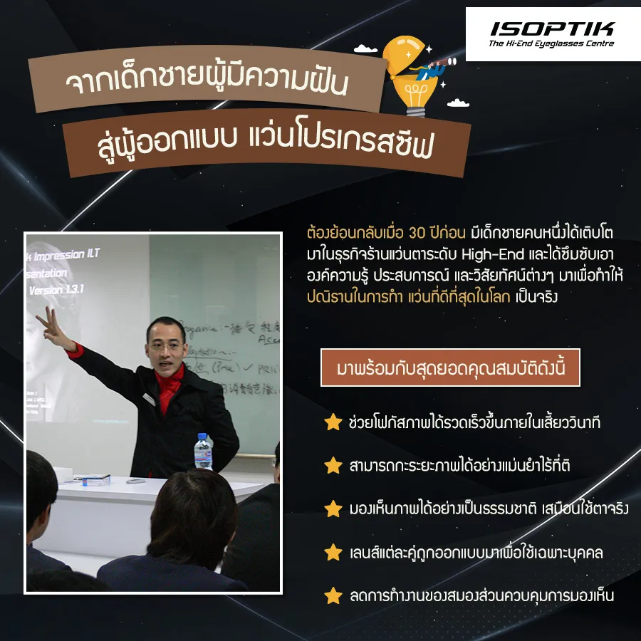 แว่นโปรเกรสซีฟ