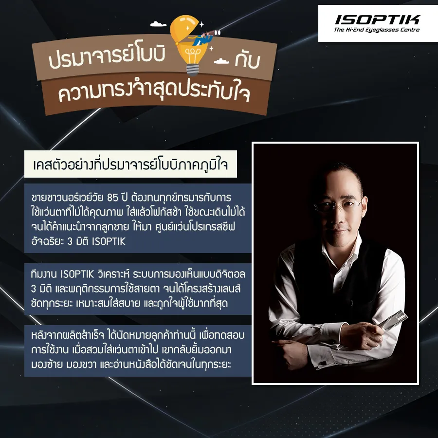 แว่นโปรเกรสซีฟ