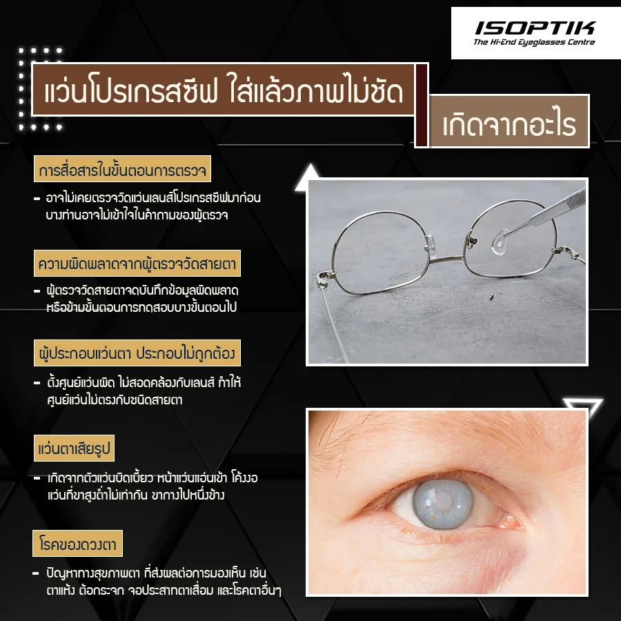 แว่นโปรเกรสซีฟ