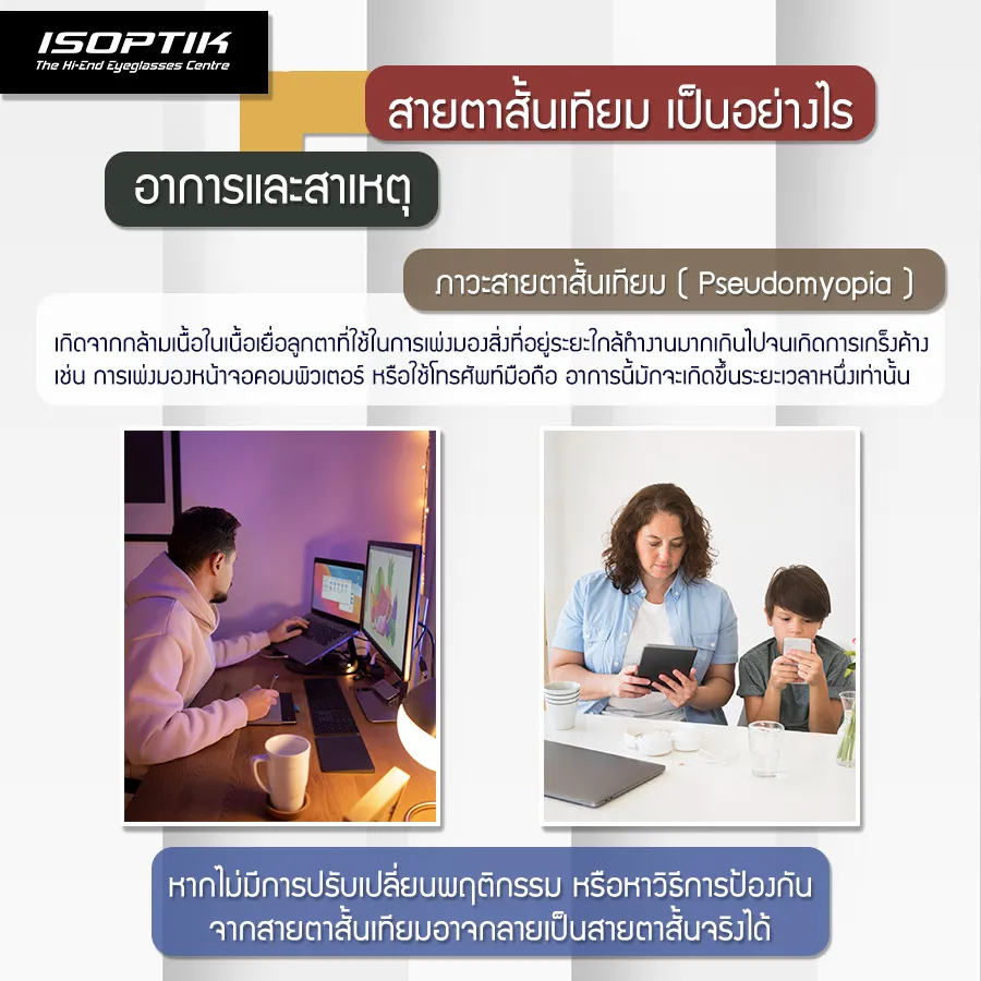 แว่นโปรเกรสซีฟ ISOPTIK ช่วยควบคุมอาการสายตาสั้น