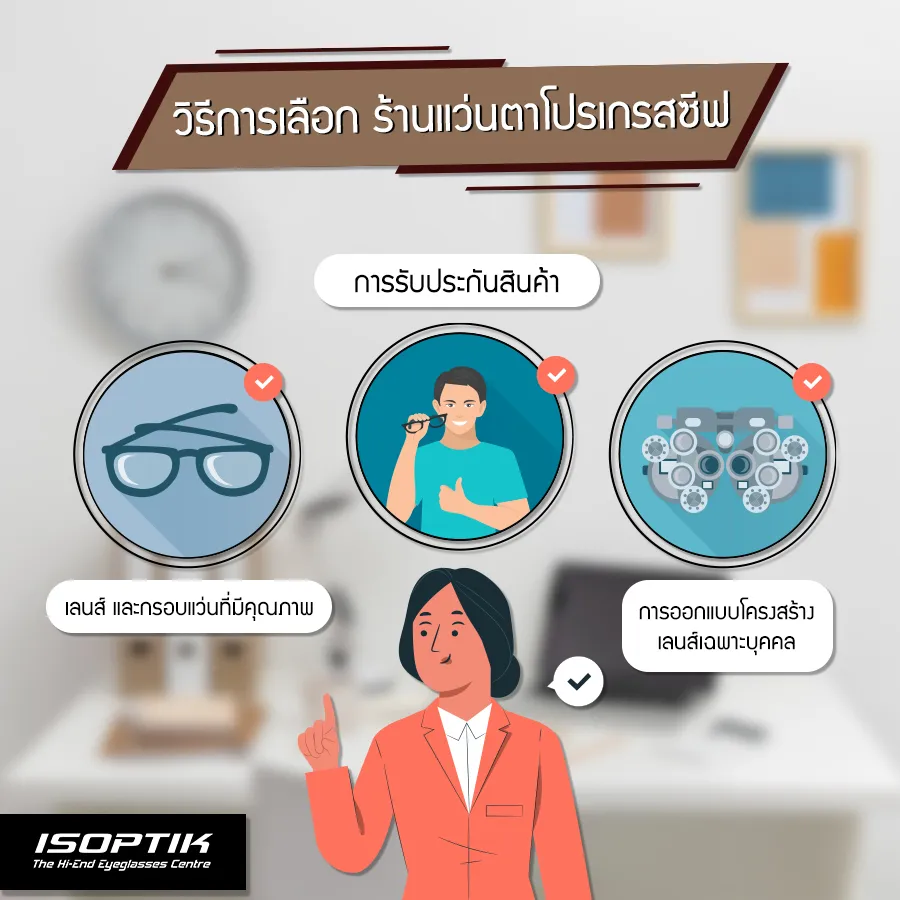เลือก ร้านแว่นตาโปรเกรสซีฟ เฉพาะบุคคล เลือก ISOPTIK