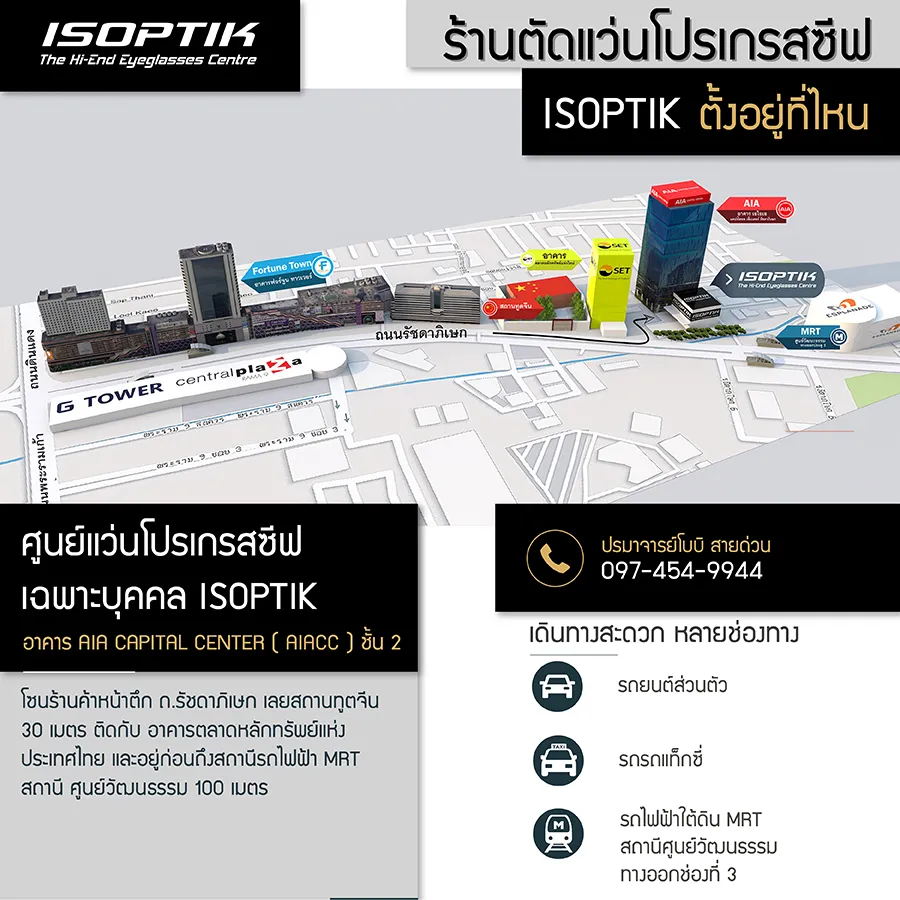 ร้านตัดแว่นโปรเกรสซีฟ ISOPTIK ตัดโดยทีมผู้เชี่ยวชาญด้านสายตา
