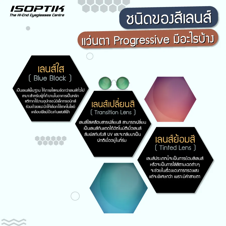 แว่นตา Progressive เลือกประเภทเลนส์ และสีเลนส์ อย่างไร
