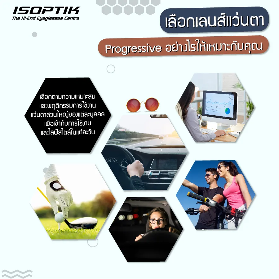 แว่นตา Progressive