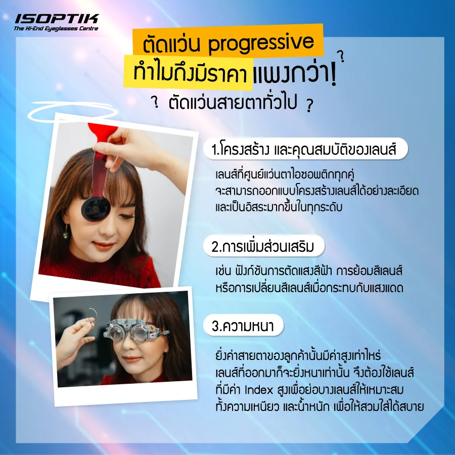 เทคโนโลยีการ ตัดแว่น Progressive ที่ ISOPTIK