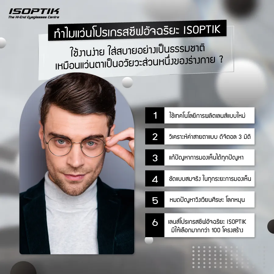 รู้ก่อนพลาด! 4 สาเหตุที่ตัด แว่นโปรเกรสซีฟ แล้วใส่ไม่ได้ ใช้งานยาก