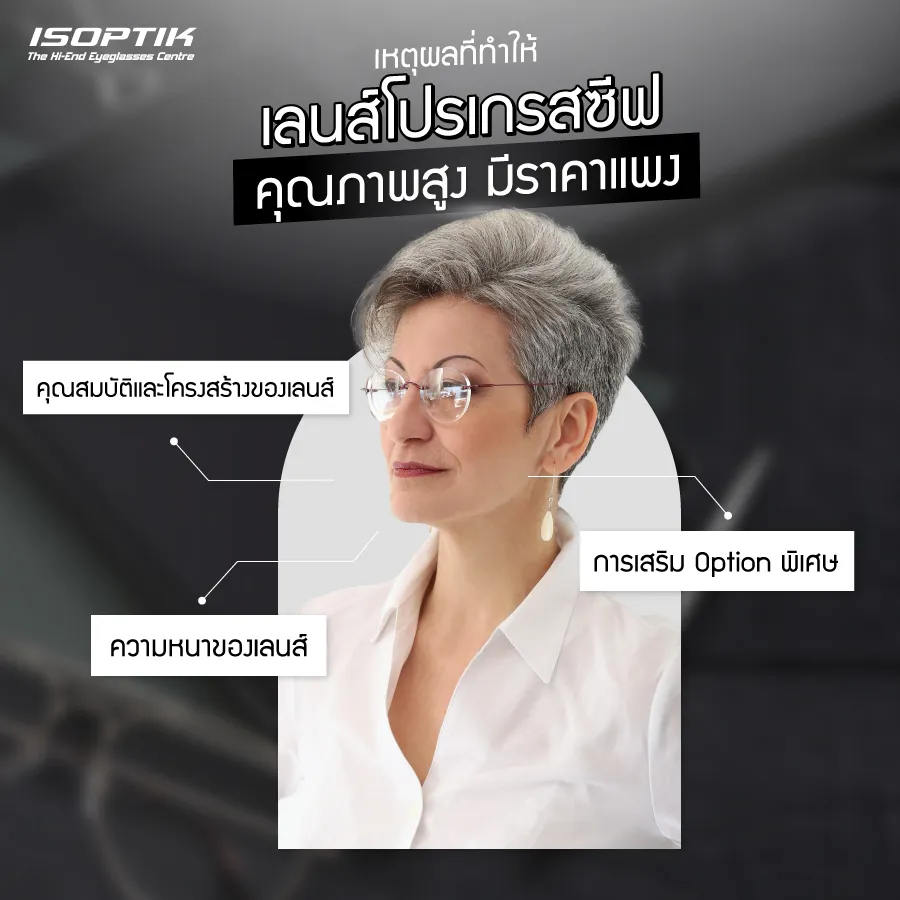 เลนส์โปรเกรสซีฟ ราคา ถูก กับ ราคา แพง ต่างกันอย่างไร ?