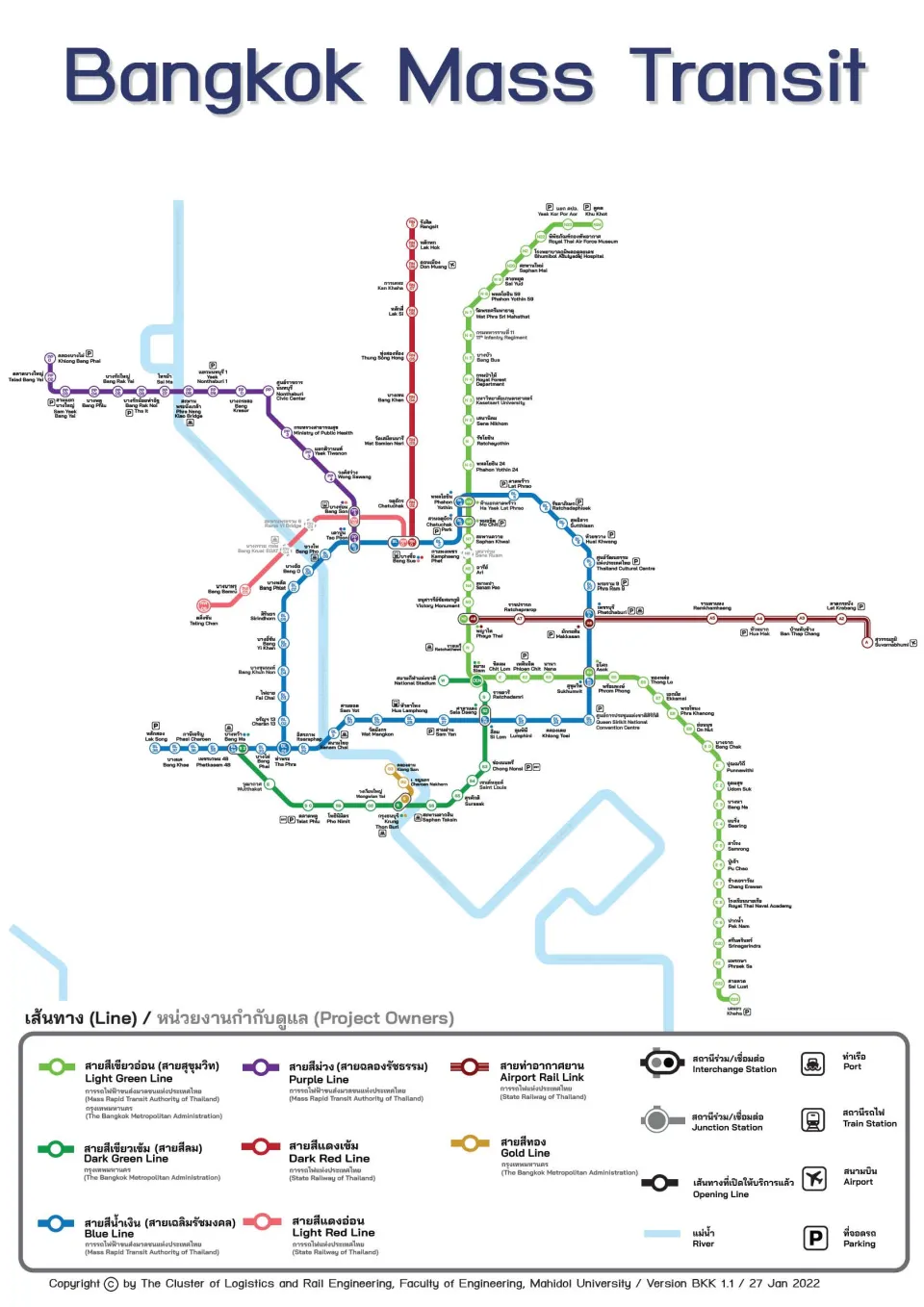 เส้นทาง รถไฟฟ้า