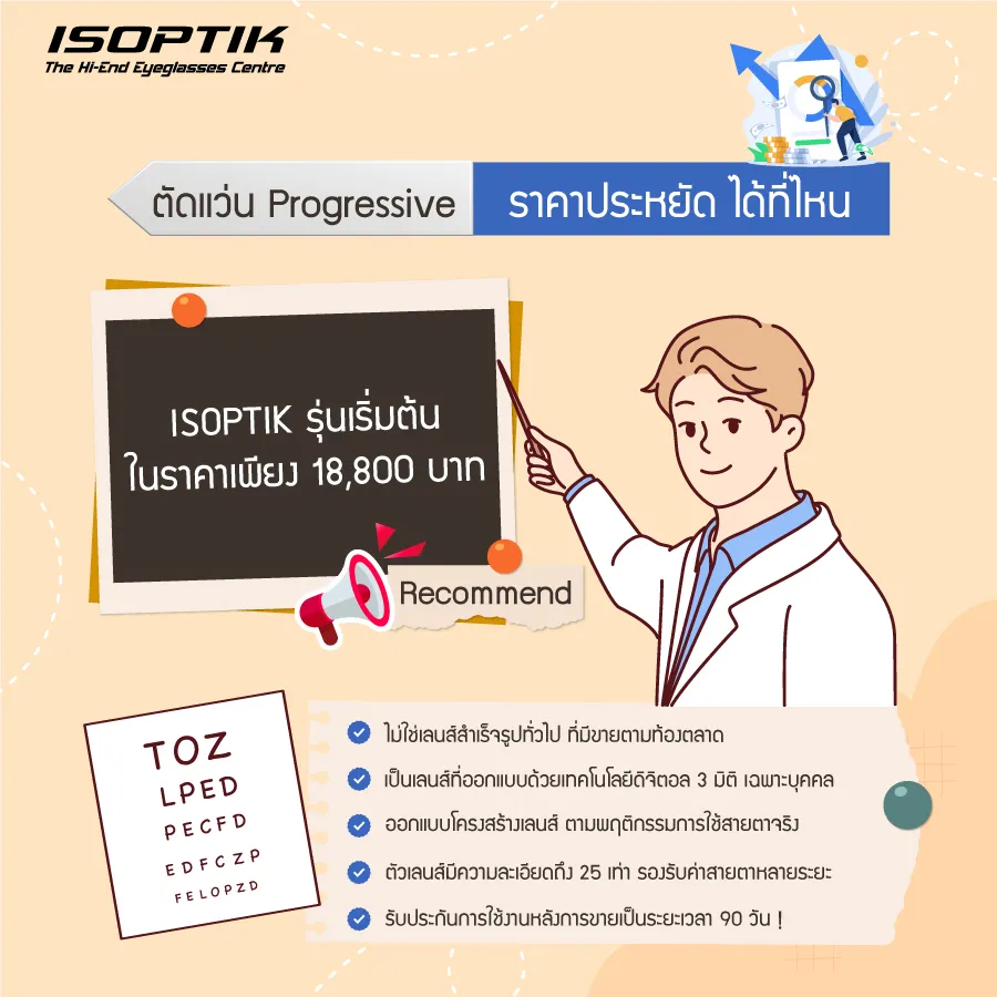 ตัดแว่น Progressive ราคาแพง มีสาเหตุมาจากอะไร? ISOPTIK มีคำตอบ