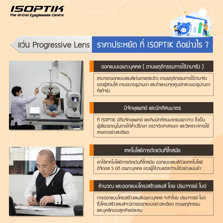 ตัดแว่น Progressive ราคาแพง มีสาเหตุมาจากอะไร? ISOPTIK มีคำตอบ
