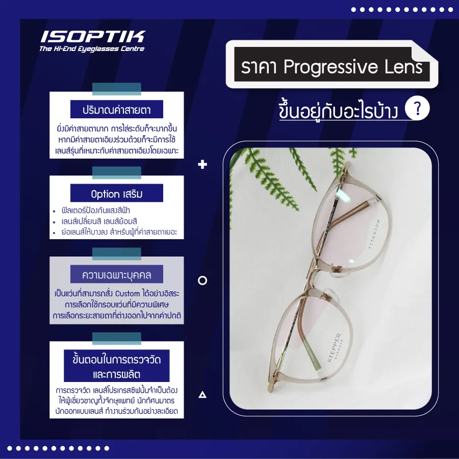 ราคา progressive lens มีผลต่อคุณภาพของแว่นหรือไม่ ?