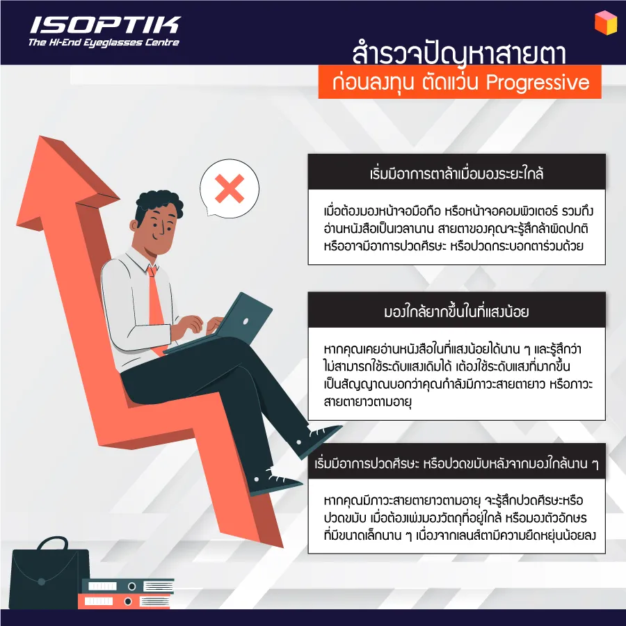 ตัดแว่น Progressive Lens ราคาสูง คุ้มค่าไหมกับการลงทุน