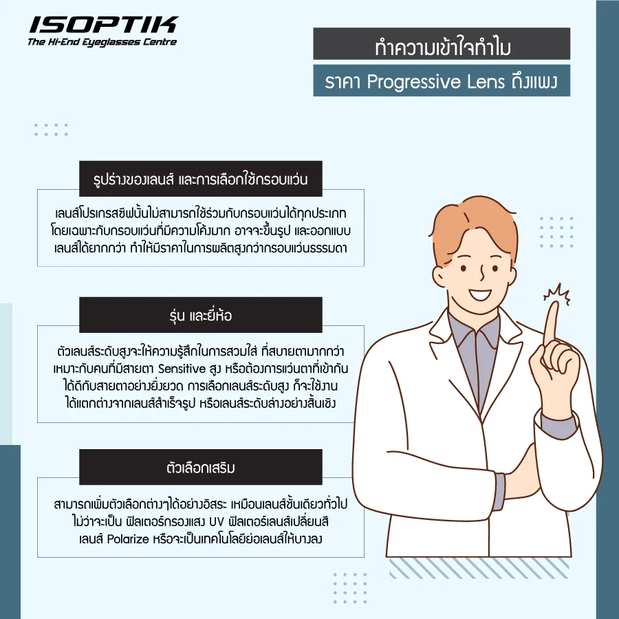 ยิ่ง ราคา Progressive Lens แพง ยิ่งดีจริงหรือไม่ ? ISOPTIK มีคำตอบ