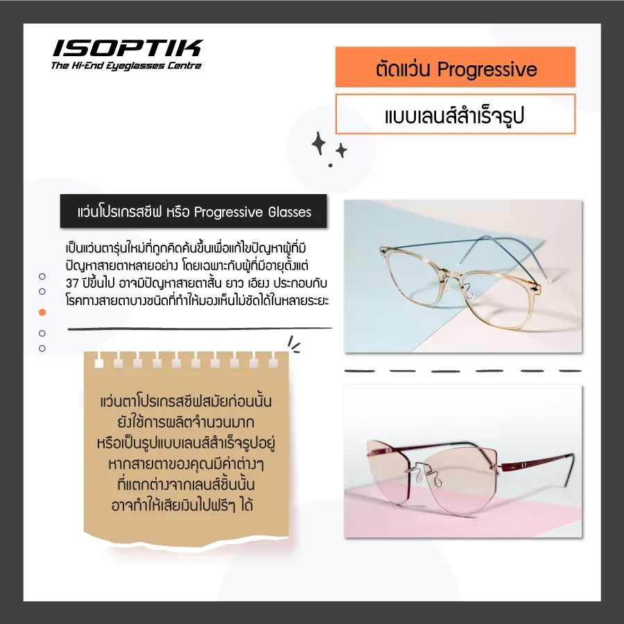 เลือกไม่ถูก ตัดแว่น Progressive ที่ไหนดี ISOPTIK มีคำตอบ