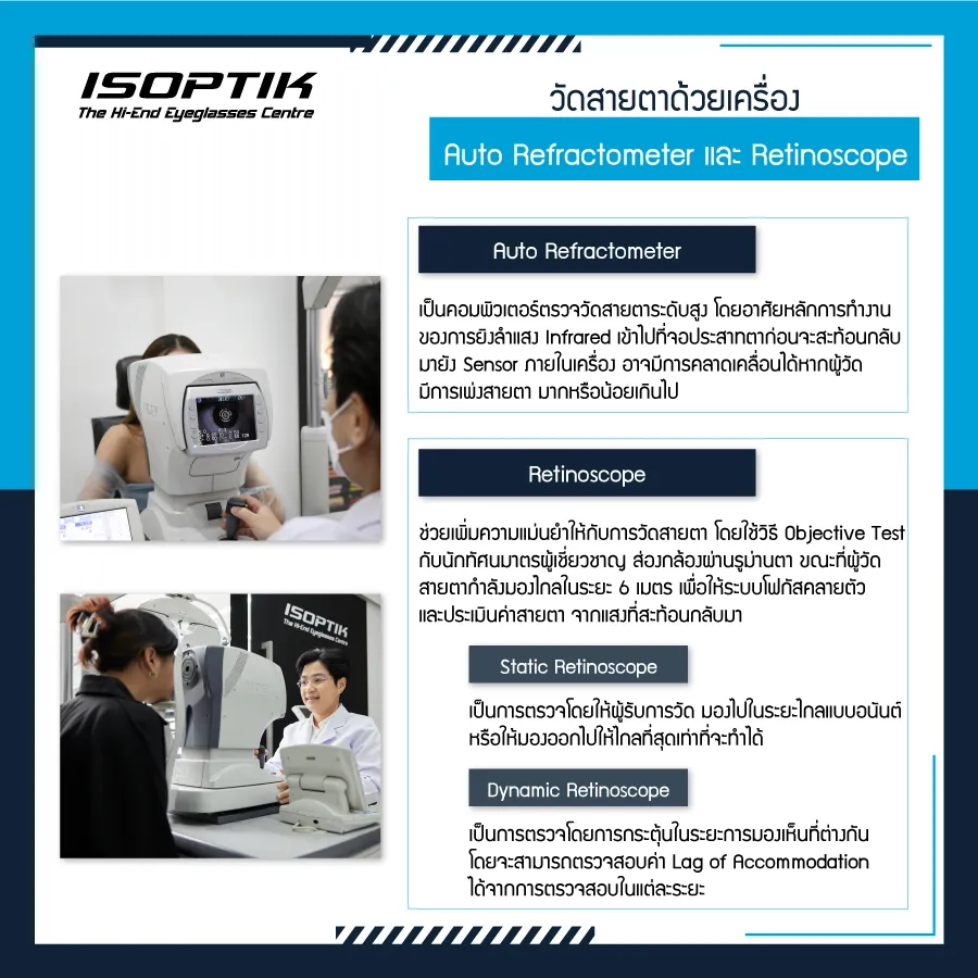 ทำไม แว่นสายตาโปรเกรสซีฟ ISOPTIK ถึงได้รับความไว้วางใจ